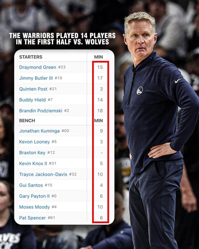 YY-库里陷入低谷，爵士连败，引发争议球队命运悬念！